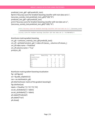 Page | 53
BREAST CANCER DETECTION USING PROTEOMES
predicted_train_gbf = gbf.predict(X_train)
#print ("Accuracy score for Gradient boosting classifier with train data set is:",
(accuracy_score(y_train,predicted_train_gbf))*100,"%")
predicted_test_gbf = gbf.predict(X_test)
print ("Accuracy score for Gradient boosting classifier with test data set is:",
((accuracy_score(y_test,predicted_test_gbf))*100),"%")
#confusion matrix gradient boosting.
cm_gb = confusion_matrix(y_test, gbf.predict(X_test))
cm_df = pd.DataFrame(cm_gb.T, index=clf.classes_, columns=clf.classes_)
cm_df.index.name = 'Predicted'
cm_df.columns.name = 'True'
print(cm_df)
#confusion matrix gradient boosting visualization
fig = plt.figure()
ax = fig.add_subplot(111)
cax = ax.matshow(cm_gb)
plt.title('Confusion matrix of the gradient boosting)')
fig.colorbar(cax)
labels = ['Healthy','T1','T2','T3','T4']
ax.set_xticklabels([''] + labels)
ax.set_yticklabels([''] + labels)
plt.xlabel('Predicted')
plt.ylabel('True')
plt.show()
True Healthy T1 T2 T3 T4
Predicted
Healthy 0 0 0 0 0
T1 0 2 1 0 0
T2 1 0 17 2 2
T3 0 1 1 0 0
T4 0 0 0 0 0
 