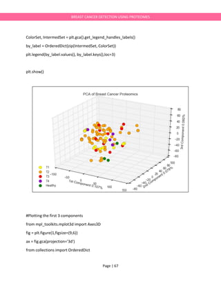 Page | 67
BREAST CANCER DETECTION USING PROTEOMES
ColorSet, IntermedSet = plt.gca().get_legend_handles_labels()
by_label = OrderedDict(zip(IntermedSet, ColorSet))
plt.legend(by_label.values(), by_label.keys(),loc=3)
plt.show()
#Plotting the first 3 components
from mpl_toolkits.mplot3d import Axes3D
fig = plt.figure(1,figsize=(9,6))
ax = fig.gca(projection='3d')
from collections import OrderedDict
 