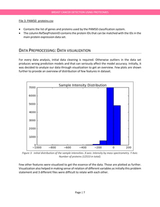 Page | 7
BREAST CANCER DETECTION USING PROTEOMES
File 3: PAM50_proteins.csv
 Contains the list of genes and proteins used by the PAM50 classification system.
 The column RefSeqProteinID contains the protein IDs that can be matched with the IDs in the
main protein expression data set.
DATA PREPROCESSING: DATA VISUALIZATION
For every data analysis, initial data cleaning is required. Otherwise outliers in the data set
produces wrong prediction models and that can seriously affect the model accuracy. Initially, it
was decided to analyze our data through visualization to get an overview. Few plots are shown
further to provide an overview of distribution of few features in dataset.
Figure 3: initial distribution of the sample intensities. X axis: Intensity by mass spectrometry. Y Axis:
Number of proteins (12553 in total).
Few other features were visualized to get the essence of the data. Those are plotted as further.
Visualization also helped in making sense of relation of different variables as initially this problem
statement and 3 different files were difficult to relate with each other.
 