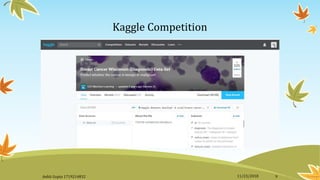 Kaggle Competition
Ankit Gupta 1719214832 11/23/2018 9
 