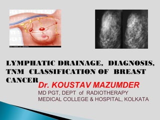 LYMPHATIC DRAINAGE, DIAGNOSIS,
TNM CLASSIFICATION OF BREAST
CANCER
      Dr. KOUSTAV MAZUMDER
      MD PGT, DEPT of RADIOTHERAPY
      MEDICAL COLLEGE & HOSPITAL, KOLKATA
 