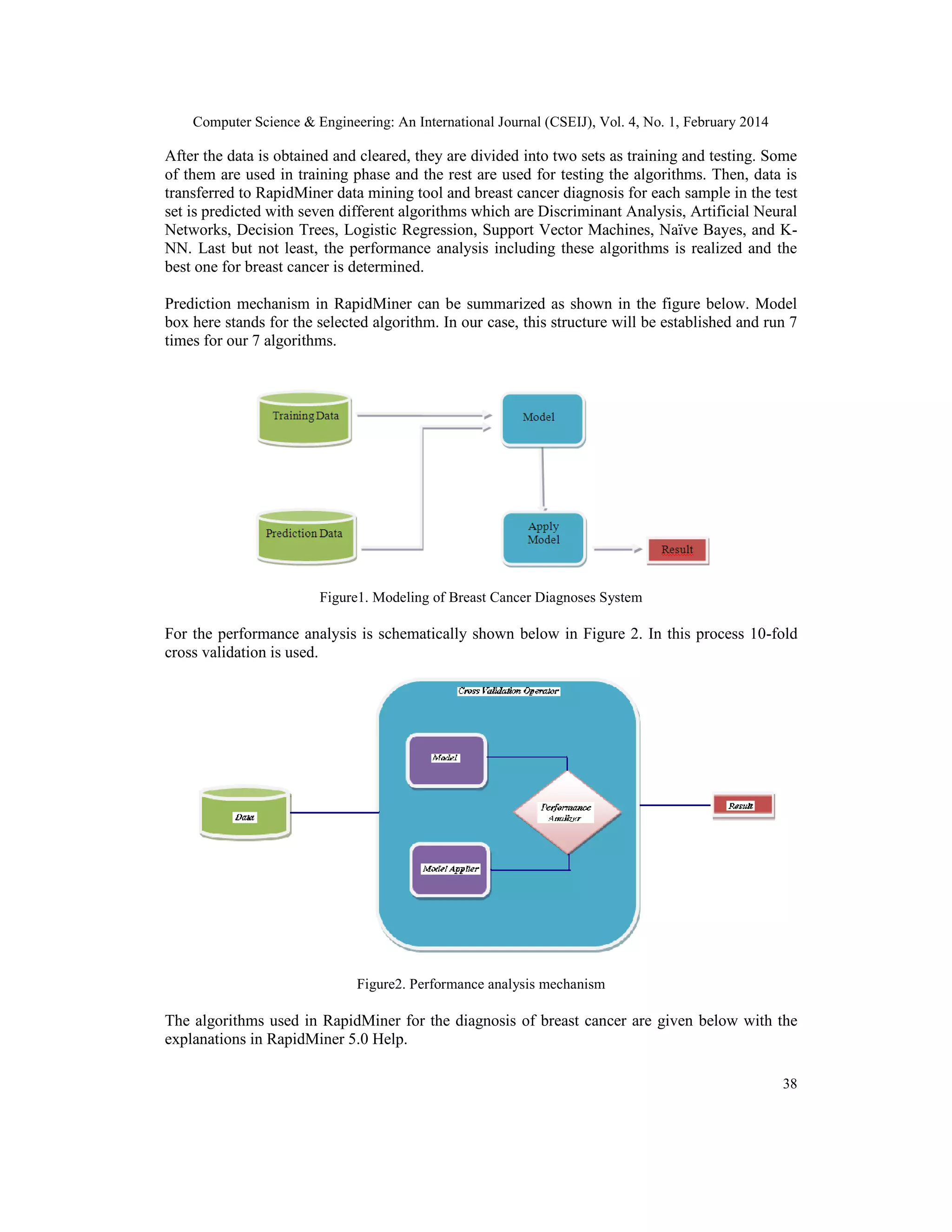 Computer Science & Engineering: An International Journal (CSEIJ), Vol. 4, No. 1, February 2014
38
After the data is obtained and cleared, they are divided into two sets as training and testing. Some
of them are used in training phase and the rest are used for testing the algorithms. Then, data is
transferred to RapidMiner data mining tool and breast cancer diagnosis for each sample in the test
set is predicted with seven different algorithms which are Discriminant Analysis, Artificial Neural
Networks, Decision Trees, Logistic Regression, Support Vector Machines, Naïve Bayes, and K-
NN. Last but not least, the performance analysis including these algorithms is realized and the
best one for breast cancer is determined.
Prediction mechanism in RapidMiner can be summarized as shown in the figure below. Model
box here stands for the selected algorithm. In our case, this structure will be established and run 7
times for our 7 algorithms.
Figure1. Modeling of Breast Cancer Diagnoses System
For the performance analysis is schematically shown below in Figure 2. In this process 10-fold
cross validation is used.
Figure2. Performance analysis mechanism
The algorithms used in RapidMiner for the diagnosis of breast cancer are given below with the
explanations in RapidMiner 5.0 Help.
 