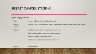 Breast cancer Management, Diagnosis, Signs and Symptoms | PPTX