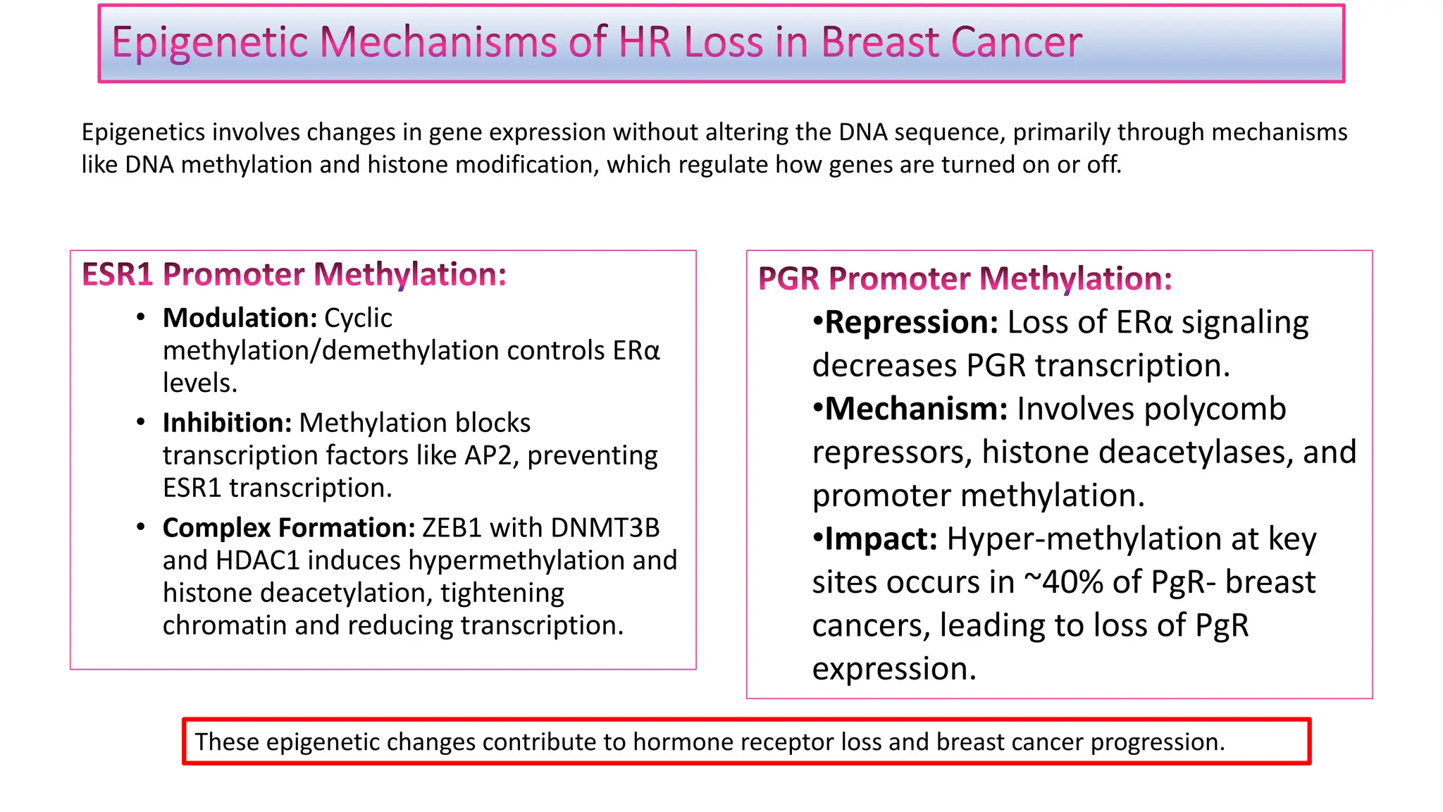 Breast cancer :Receptor (ER/PR/HER2 NEU) Discordance.pptx