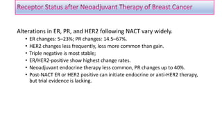 Breast cancer :Receptor (ER/PR/HER2 NEU) Discordance.pptx