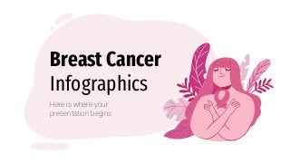 Breast Cancer
Infographics
Here is where your
presentation begins
 