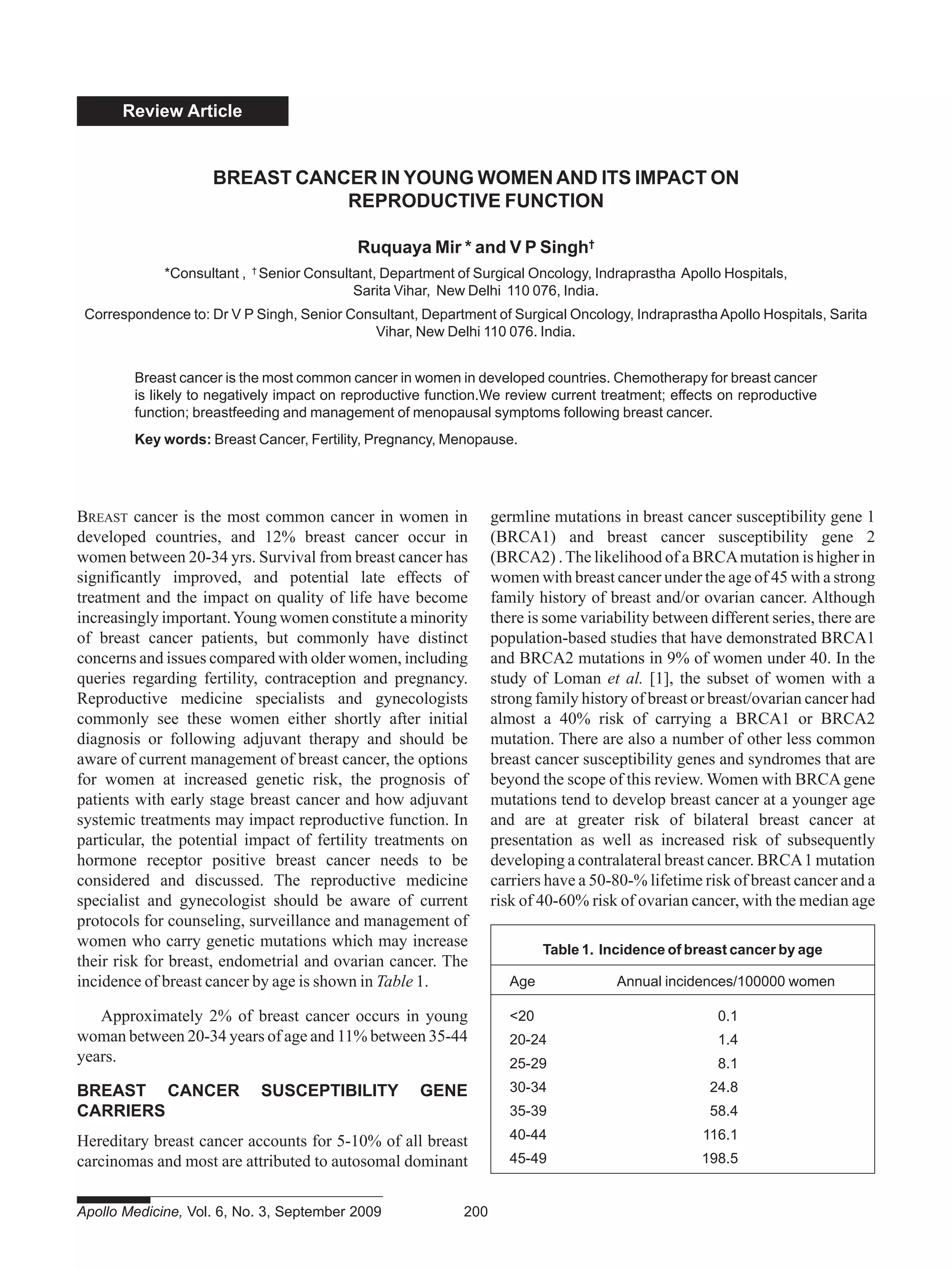 Breast Cancer in Young Women and its Impact on Reproductive Function ...