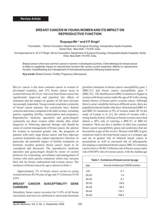 Breast Cancer in Young Women and its Impact on Reproductive Function | PDF