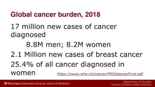 Breast Cancer Lifecourse & Prevention.pdf