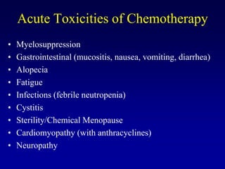 Acute Toxicities of Chemotherapy
•   Myelosuppression
•   Gastrointestinal (mucositis, nausea, vomiting, diarrhea)
•   Alopecia
•   Fatigue
•   Infections (febrile neutropenia)
•   Cystitis
•   Sterility/Chemical Menopause
•   Cardiomyopathy (with anthracyclines)
•   Neuropathy
 
