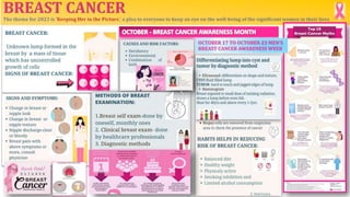OCTOBER 17 TO OCTOBER 23 MEN'S
BREAST CANCER AWARENESS WEEK
 