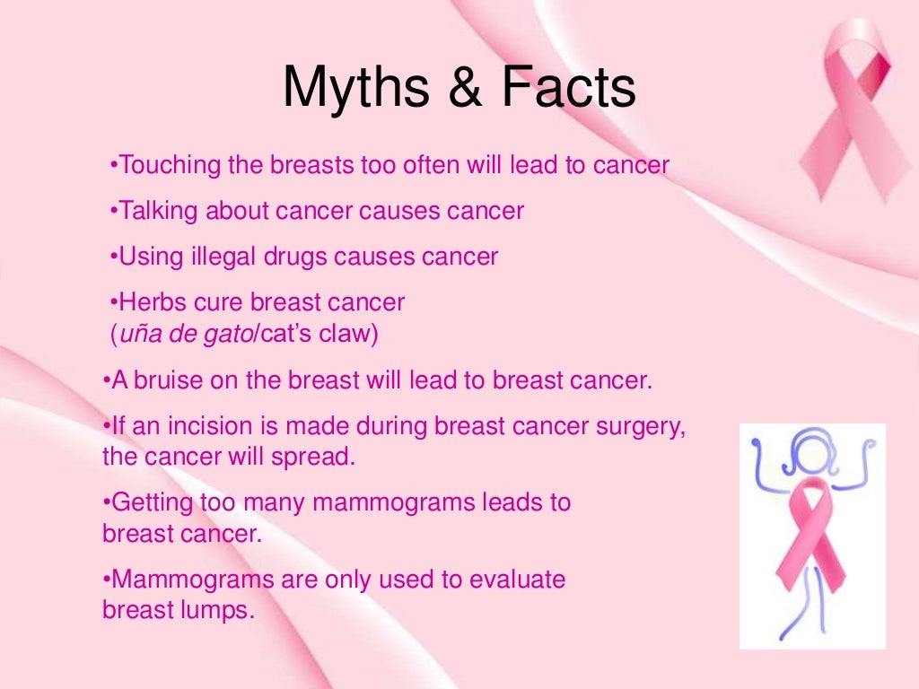 clinical presentation of a patient with breast cancer