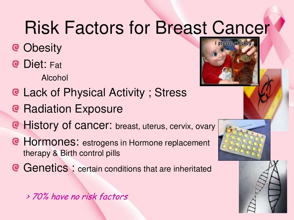 breast cancer case presentation slideshare