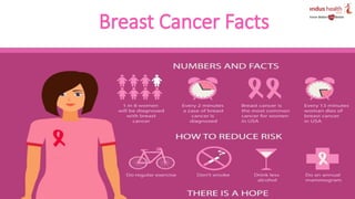 Breast Cancer Prevention And Detection | PPTX