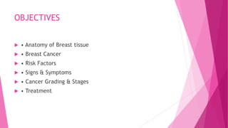 Breast cancer ppt | PPTX