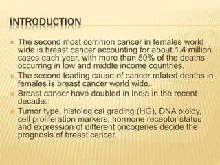 INTRODUCTION
 The second most common cancer in females world
wide is breast cancer accounting for about 1.4 million
cases each year, with more than 50% of the deaths
occurring in low and middle income countries.
 The second leading cause of cancer related deaths in
females is breast cancer world wide.
 Breast cancer have doubled in India in the recent
decade.
 Tumor type, histological grading (HG), DNA ploidy,
cell proliferation markers, hormone receptor status
and expression of different oncogenes decide the
prognosis of breast cancer.
 