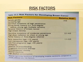 RISK FACTORS
 