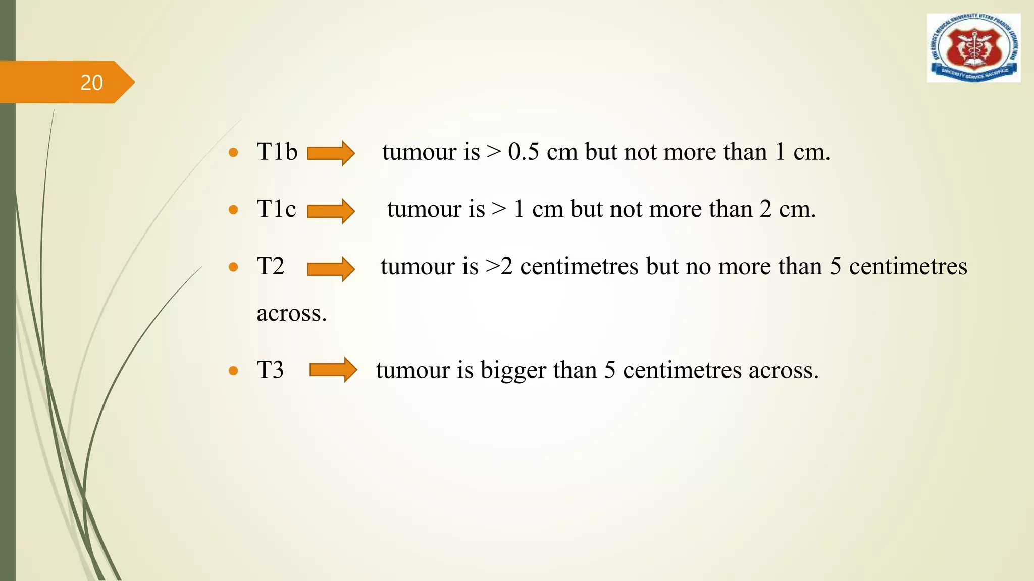 breast cancer ppt.pptx