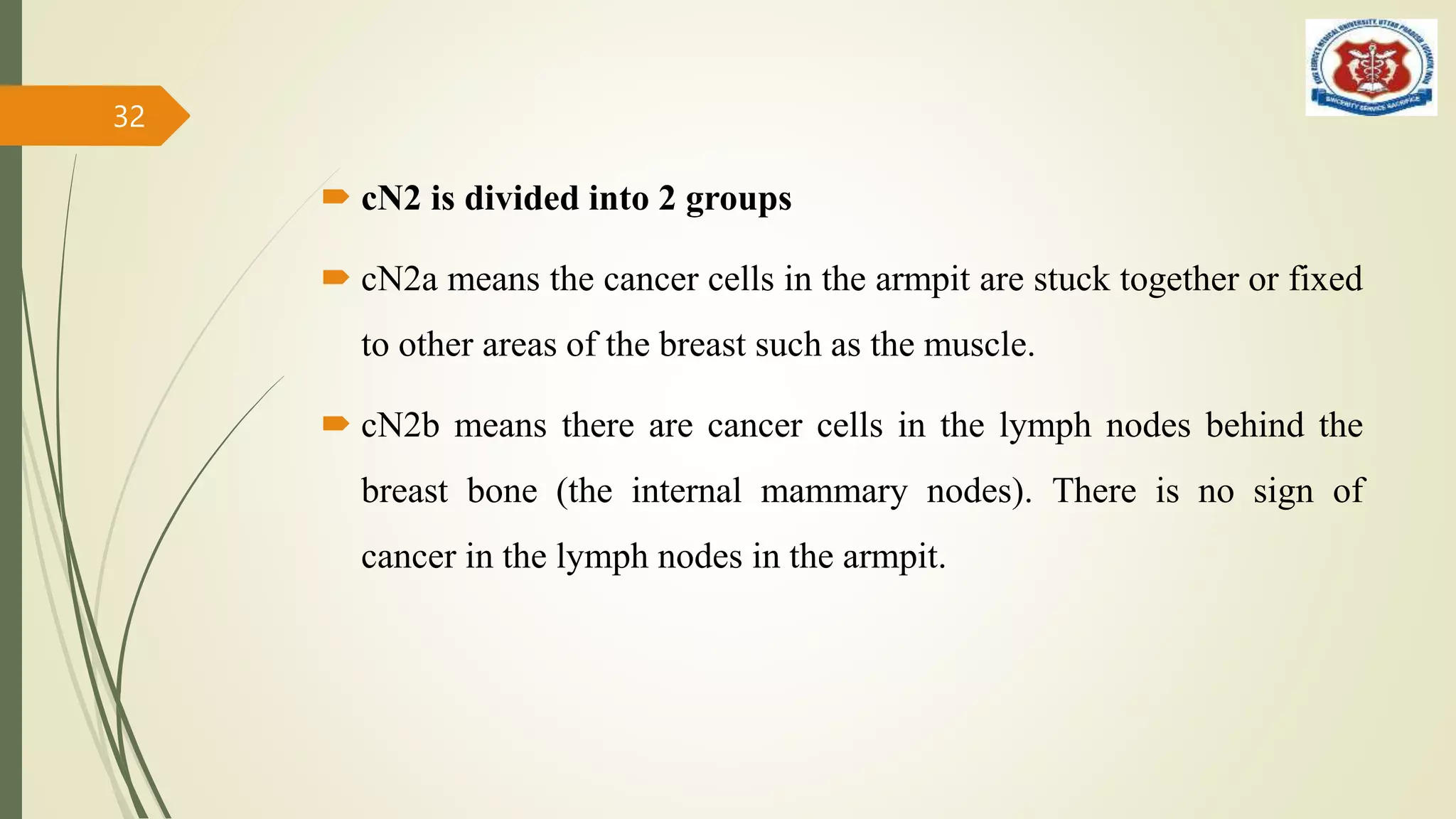 breast cancer ppt.pptx