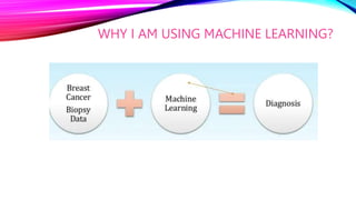 breast cancer ppt.pptx
