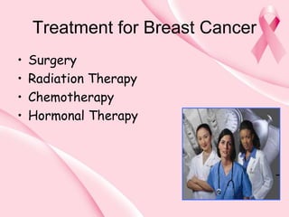 Treatment for Breast Cancer
• Surgery
• Radiation Therapy
• Chemotherapy
• Hormonal Therapy
 