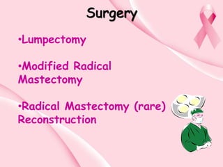 Surgery
•Lumpectomy
•Modified Radical
Mastectomy
•Radical Mastectomy (rare)
Reconstruction
 
