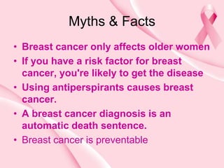 Myths & Facts
• Breast cancer only affects older women
• If you have a risk factor for breast
cancer, you're likely to get the disease
• Using antiperspirants causes breast
cancer.
• A breast cancer diagnosis is an
automatic death sentence.
• Breast cancer is preventable
 