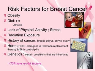 Risk Factors for Breast Cancer
Obesity
Diet: Fat
Alcohol
Lack of Physical Activity ; Stress
Radiation Exposure
History of cancer: breast, uterus, cervix, ovary
Hormones: estrogens in Hormone replacement
therapy & Birth control pills
Genetics : certain conditions that are inheritated
> 70% have no risk factors
 