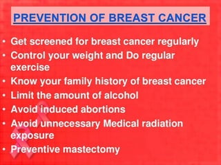 breast cancer ppt by Anchal Rana.pptx