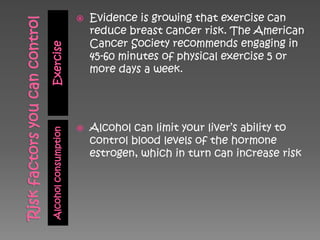    Evidence is growing that exercise can
                          reduce breast cancer risk. The American
                          Cancer Society recommends engaging in
Exercise                  45-60 minutes of physical exercise 5 or
                          more days a week.




                         Alcohol can limit your liver‘s ability to
Alcohol consumption




                          control blood levels of the hormone
                          estrogen, which in turn can increase risk
 
