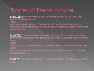 Breast Cancer Awareness Presentation 