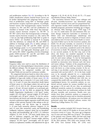 and proliferation markers [14, 15]. According to the St
Gallen classification scheme, luminal breast cancers can
be further distinguished into subgroups based on their
level of proliferation (using KI67 or histologic grade)
and hormone receptor expression patterns. Accordingly,
luminal tumors that homogeneously express hormone
receptors (i.e. ER+ and PR+) and low proliferation are
classified as luminal A-like while those that heteroge-
neously express hormone receptors (i.e. ER+
/PR−
or
ER−
/PR+
) and/or those that homogeneously or heteroge-
neously express hormone receptors (i.e. ER+ and/or PR
+) but are also high proliferating (high KI67 or grade 3)
and/or HER2+ are classified as luminal B. In keeping
with this definition, we utilized ER, PR, and HER2 in
addition to histologic grade [25], to define subtypes as
follows: Luminal A-like: ER+
and PR+
, HER2−
and low
grade (histologic grade 1 or 2); Luminal B-like: ER+
and/
or PR+
, HER2−
and high-grade (histologic grade 3) or
ER+
and/or PR+
, HER2+
(regardless of levels of histologic
grade); HER2-enriched: ER−
and PR−
and HER2+
; and
triple-negative: ER−
and PR−
and HER2−
.
Statistical analysis
Frequency tables were used to assess the distribution of
risk factors and clinicopathological characteristics among
the different subtypes. The chi-square test was used to as-
sess differences for categorical variables and the
Kruskal-Wallis test was used for continuous variables.
We categorized risk factors based on what is the conven-
tion for each variable and in accordance with what has been
published in large-scale studies of breast cancer [18, 26].
We categorized age at menarche [≤12 years (early menar-
che), 13, 14 and ≥ 15 years (late menarche)]; family history
of breast cancer in a first-degree relative [yes and no]; age
at FFP [< 21, 21–24.9, 25–30, > 30 years] and age at meno-
pause [≤ 50 and > 50 years] similarly as in previously pub-
lished articles [18, 26]. For BMI, we adopted the World
Health Organization classification [< 18.5 kg/m2
(under-
weight); 18.5–24.9 kg/m2
(normal weight); 25–29.9 kg/m2
(overweight) and ≥ 30 kg/m2
(obese)]. To test for associa-
tions between risk factors and molecular subtypes, we con-
structed a polytomous logistic regression model with tumor
subtype as the outcome (luminal A-like subtype as the ref-
erence category) and risk factors (age at menarche
[≤ 12 years (early menarche, reference category), 13, 14,
and ≥ 15 years (late menarche)], parity and breastfeeding
[nulliparity (reference category), parity but no breastfeed-
ing, parity and breastfeeding], age at FFP [< 21 (reference
category), 21–24.9, 25–30, > 30 years], family history [yes
and no (reference category)], and BMI [< 18.5 kg/m2
(underweight); 18.5–24.9 kg/m2
(normal weight, reference
category); 25–29.9 kg/m2
(overweight) and ≥ 30 kg/m2
(obese)] as explanatory variables, with adjustment for age at
diagnosis (< 35, 35–45, 45–55, 55–65, 65–75, > 75 years)
and ethnicity (Chinese, Malay, Native).
The association between breast cancer subtypes and
all-cause mortality/recurrence was determined using
Kaplan-Meier survival curves and Cox-proportional haz-
ards regression models, which included adjustments for
standard prognostic parameters including age at diagno-
sis, ethnicity, BMI, histologic grade, TNM stage I–IV
[i.e. size (T), nodal status (N) and metastasis (M)], sys-
temic therapy (endocrine (tamoxifen or aromatase in-
hibitor (AI)) and chemotherapy), radiotherapy and
surgery. Follow-up started at diagnosis of breast cancer
and ended at time of event (recurrence/death) or censor-
ing (end of follow-up or, for the recurrence analysis, also
death). For all-cause mortality, we censored at 10 years
because this is the threshold at which most breast can-
cers are, by convention, considered cured in the absence
of recurrence or death. We adopted a two-step approach
in our survival analyses. In the first step, each of the
above risk factors was modeled separately in basic
models adjusted for standard prognostic factors separ-
ately for each tumor subtype. To test for heterogeneity
in risk factor and survival relationships by subtype, we
included an interaction term between each risk factor
and tumor subtype. Violation of the proportionality as-
sumption of the hazard model was tested by modeling
each risk factor as a time-varying covariate. In the sec-
ond step, it was decided, a priori, that factors that were
associated with survival with P < 0.1 in the basic model
were to be mutually adjusted for in a multivariable
model that included the standard prognostic factors
mentioned above. Using likelihood ratio (LR) test, we
compared this model with one containing only the clini-
copathological factors. For sensitivity analysis, we con-
ducted survival analysis for women stratified into two
age groups (< 50 yrs and ≥ 50 yrs). Also, we performed
additional sensitivity analysis by excluding women with
stage IV disease from our multivariate analyses for both
all-cause mortality and recurrence. Results were very
similar from these sensitivity analyses as compared to
analyses including all women and we therefore presented
results from all patients. All analyses were two-sided and
performed using Stata statistical software version 14.0
(StataCorp, College Station, TX, USA).
Results
In total, our analysis included 3012 invasive breast can-
cer cases, with a total of 579 deaths in 10 years and 314
recurrence events in 5 years. The mean age at diagnosis
was 52 years and mean BMI was 25 kg/m2
. The majority
of the patients were Chinese (48%) and had early-stage
(I and II, 56%) and HR-positive (66%) tumors (Table 1).
Of the 3012 patients, 1016 (34%) were luminal A-like,
989 (33%) were luminal B-like, 387 (13%) were
Abubakar et al. Breast Cancer Research (2018) 20:114 Page 3 of 14
 