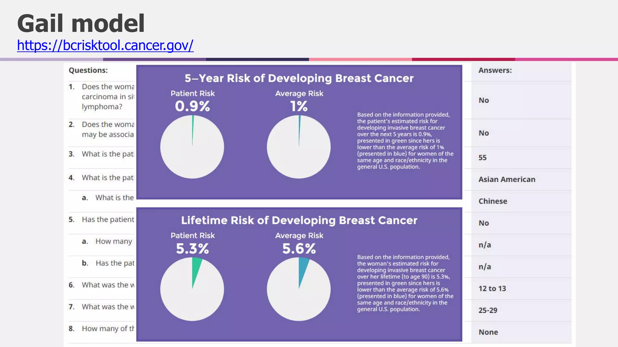 Breast cancer screening-2021 chan hio tong | PPTX