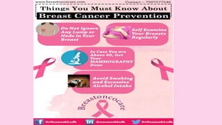 Breast cancer screening and prevention | PPTX
