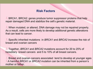 Risk Factors
BRCA1, BRCA2: genes produce tumor suppressor proteins that help
repair damaged DNA and stabilize the cell’s genetic material.
When mutated, or altered, DNA damage may not be repaired properly.
As a result, cells are more likely to develop additional genetic alterations
that can lead to cancer.
Specific inherited mutations in BRCA1 and BRCA2 increase the risk of
breast and ovarian cancers
Together, BRCA1 and BRCA2 mutations account for 20 to 25% of
hereditary breast cancers and 5 to 10% of all breast cancers.
Breast and ovarian cancers associated tend to develop at younger ages
A harmful BRCA1 or BRCA2 mutation can be inherited from a person’s
mother or father.
 