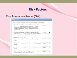Risk Factors
Risk Assessment Model (Gail)
 