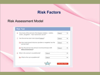 Risk Factors
Risk Assessment Model
 