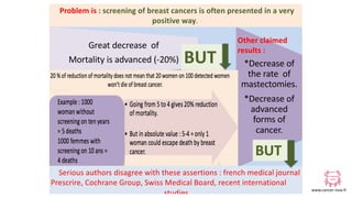 www.cancer-rose.fr
Great decrease of
Mortality is advanced (-20%) *Decrease of
the rate of
mastectomies.
*Decrease of
adva...