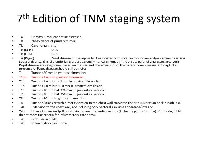 Breast Cancer Tnm Stage Chart