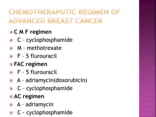  C M F regimen
 C – cyclophosphamide
 M – methotrexate
 F – 5 flurouracil
 FAC regimen
 F – 5 flurouracil
 A – adriamycin(doxorubicin)
 C – cyclophosphamide
 AC regimen
 A – adriamycin
 C - cyclophosphamide
 