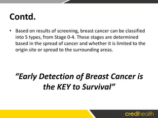 Contd.
• Based on results of screening, breast cancer can be classified
into 5 types, from Stage 0-4. These stages are determined
based in the spread of cancer and whether it is limited to the
origin site or spread to the surrounding areas.
“Early Detection of Breast Cancer is
the KEY to Survival”
 