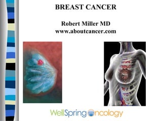 BREAST CANCER

 Robert Miller MD
www.aboutcancer.com
 