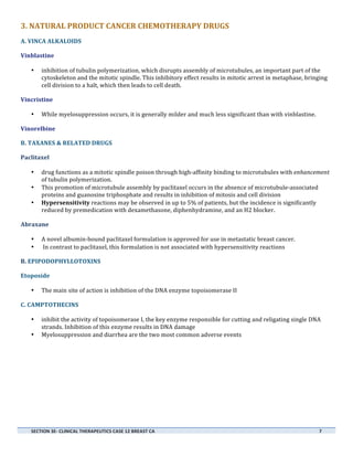 3.	
  NATURAL	
  PRODUCT	
  CANCER	
  CHEMOTHERAPY	
  DRUGS	
  
A.	
  VINCA	
  ALKALOIDS	
  
Vinblastine	
  
•

inhibition	
  of	
  tubulin	
  polymerization,	
  which	
  disrupts	
  assembly	
  of	
  microtubules,	
  an	
  important	
  part	
  of	
  the	
  
cytoskeleton	
  and	
  the	
  mitotic	
  spindle.	
  This	
  inhibitory	
  effect	
  results	
  in	
  mitotic	
  arrest	
  in	
  metaphase,	
  bringing	
  
cell	
  division	
  to	
  a	
  halt,	
  which	
  then	
  leads	
  to	
  cell	
  death.	
  

Vincristine	
  
•

While	
  myelosuppression	
  occurs,	
  it	
  is	
  generally	
  milder	
  and	
  much	
  less	
  significant	
  than	
  with	
  vinblastine.	
  

Vinorelbine	
  
B.	
  TAXANES	
  &	
  RELATED	
  DRUGS	
  
Paclitaxel	
  	
  	
  
•
•
•

drug	
  functions	
  as	
  a	
  mitotic	
  spindle	
  poison	
  through	
  high-­‐affinity	
  binding	
  to	
  microtubules	
  with	
  enhancement	
  
of	
  tubulin	
  polymerization.	
  	
  
This	
  promotion	
  of	
  microtubule	
  assembly	
  by	
  paclitaxel	
  occurs	
  in	
  the	
  absence	
  of	
  microtubule-­‐associated	
  
proteins	
  and	
  guanosine	
  triphosphate	
  and	
  results	
  in	
  inhibition	
  of	
  mitosis	
  and	
  cell	
  division	
  
Hypersensitivity	
  reactions	
  may	
  be	
  observed	
  in	
  up	
  to	
  5%	
  of	
  patients,	
  but	
  the	
  incidence	
  is	
  significantly	
  
reduced	
  by	
  premedication	
  with	
  dexamethasone,	
  diphenhydramine,	
  and	
  an	
  H2	
  blocker.	
  

Abraxane	
  	
  
•
•

A	
  novel	
  albumin-­‐bound	
  paclitaxel	
  formulation	
  is	
  approved	
  for	
  use	
  in	
  metastatic	
  breast	
  cancer.	
  
	
  In	
  contrast	
  to	
  paclitaxel,	
  this	
  formulation	
  is	
  not	
  associated	
  with	
  hypersensitivity	
  reactions	
  

B.	
  EPIPODOPHYLLOTOXINS	
  
Etoposide	
  
•

The	
  main	
  site	
  of	
  action	
  is	
  inhibition	
  of	
  the	
  DNA	
  enzyme	
  topoisomerase	
  II	
  

C.	
  CAMPTOTHECINS	
  
•
•

inhibit	
  the	
  activity	
  of	
  topoisomerase	
  I,	
  the	
  key	
  enzyme	
  responsible	
  for	
  cutting	
  and	
  religating	
  single	
  DNA	
  
strands.	
  Inhibition	
  of	
  this	
  enzyme	
  results	
  in	
  DNA	
  damage	
  
Myelosuppression	
  and	
  diarrhea	
  are	
  the	
  two	
  most	
  common	
  adverse	
  events	
  

	
  
	
  
	
  
	
  
	
  
SECTION	
  3E-­‐	
  CLINICAL	
  THERAPEUTICS	
  CASE	
  12	
  BREAST	
  CA	
  	
  	
  	
  	
  	
  	
  	
  	
  	
  	
  	
  	
  	
  	
  	
  	
  	
  	
  	
  	
  	
  	
  	
  	
  	
  	
  	
  	
  	
  	
  	
  	
  	
  	
  	
  	
  	
  	
  	
  	
  	
  	
  	
  	
  	
  	
  	
  	
  	
  	
  	
  	
  	
  	
  	
  	
  	
  	
  	
  	
  	
  	
  	
  	
  	
  	
  	
  	
  	
  	
  	
  	
  	
  	
  	
  	
  	
  	
  	
  	
  	
  	
  	
  	
  	
  	
  	
  	
  	
  	
  	
  	
  	
  	
  	
  	
  	
  	
  	
  	
  	
  	
  	
  	
  	
  	
  	
  	
  	
  	
  	
  	
  	
  	
  	
  	
  	
  	
  	
  	
  	
  	
  	
  	
  	
  	
  	
  	
  	
  	
  	
  	
  	
  	
  	
  	
  	
  	
  	
  7	
  
	
  

	
  
	
  

 