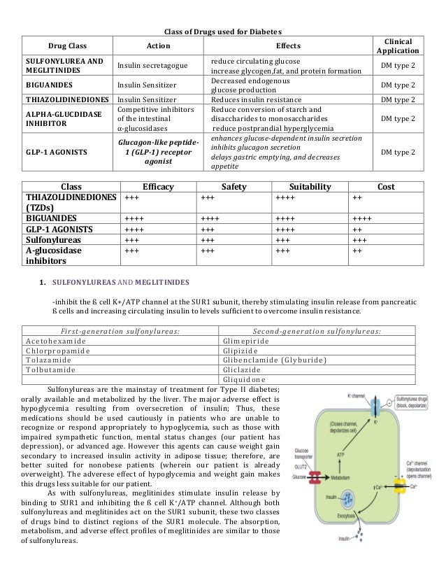Breast cancer what to do picture
