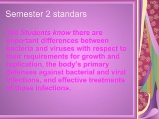 Semester 2 standars 10d  Students know  there are important differences between bacteria and viruses with respect to their requirements for growth and replication, the body’s primary defenses against bacterial and viral infections, and effective treatments of those infections. 