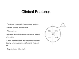 Clinical Features
• Found most frequently in the upper outer quadrant
• Discrete, painless, movable mass
• Will present as:
• Hard lump, which may be associated with in drawing
of the nipple
• Locally advanced cases: skin involvement with peau
d’orange or frank ulceration and fixation to the chest
wall
• Paget’s disease of the nipple
 