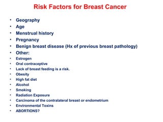 Risk Factors for Breast Cancer
• Geography
• Age
• Menstrual history
• Pregnancy
• Benign breast disease (Hx of previous breast pathology)
• Other:
• Estrogen
• Oral contraceptive
• Lack of breast feeding is a risk.
• Obesity
• High fat diet
• Alcohol
• Smoking
• Radiation Exposure
• Carcinoma of the contralateral breast or endometrium
• Environmental Toxins
• ABORTIONS?
 
