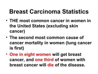Breast Carcinoma Statistics
• THE most common cancer in women in
the United States (excluding skin
cancer)
• The second most common cause of
cancer mortality in women (lung cancer
is first)
• One in eight women will get breast
cancer, and one third of women with
breast cancer will die of the disease.
 