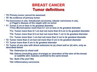 BREAST CANCER
Tumor definitionsTumor definitions
• TX Primary tumor cannot be assessed
• T0 No evidence of primary tumor
• Tis Carcinoma in situ: Intraductal carcinoma, lobular carcinoma in situ,
or Paget’s disease of the nipple with no tumor
• T1 Tumor 2 cm or less in its greatest diameter
T1mic Microinvasion more than 0.1 cm or less in its greatest diameter
T1a Tumor more than 0.1 cm but not more than 0.5 cm in its greatest diameter
T1b Tumor more than 0.5 cm but not more than 1 cm in its greatest diameter
T1c Tumor more than 1 cm but not more than 2 cm in its greatest diameter
• T2 Tumor more than 2 cm but not more than 5 cm in its greatest diameter
• T3 Tumor more than 5 cm in its greatest diameter
• T4 Tumor of any size with direct extension to (a) chest wall or (b) skin, only as
described below
T4a Extension to chest wall
T4b Edema (including peau d’orange) or ulceration of the skin of the breast
or satellite skin nodules confined to the same breast
T4c Both (T4a and T4b)
T4d Inflammatory carcinoma
AJCC®
Cancer Staging Manual, 5th
edition (1997)
published by Lippincott-Raven Publishers, Philadelphia,
Pennsylvania.
 