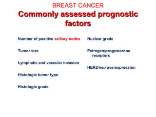 BREAST CANCER
Commonly assessed prognosticCommonly assessed prognostic
factorsfactors
Slamon DJ. Chemotherapy Foundation. 1999;46.
Winer E, et al. Cancer: Principles & Practice of Oncology. 6th
ed. 2001;1651-1717.
Nuclear grade
Estrogen/progesterone
receptors
HER2/neu overexpression
Number of positive axillary nodes
Tumor size
Lymphatic and vascular invasion
Histologic tumor type
Histologic grade
 